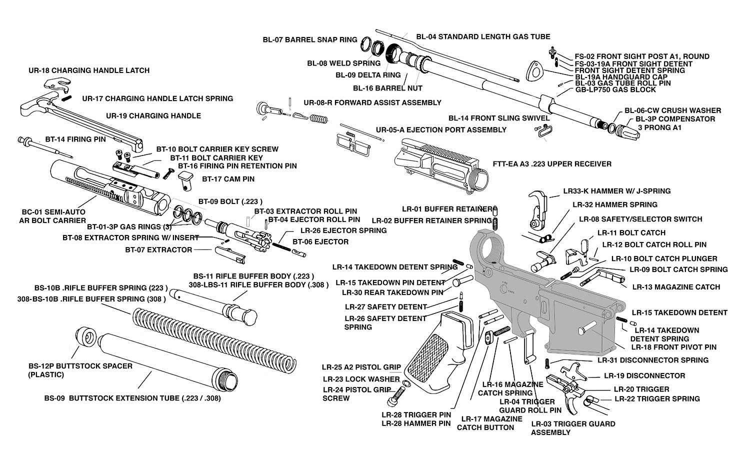Ar 15 field strip diagram